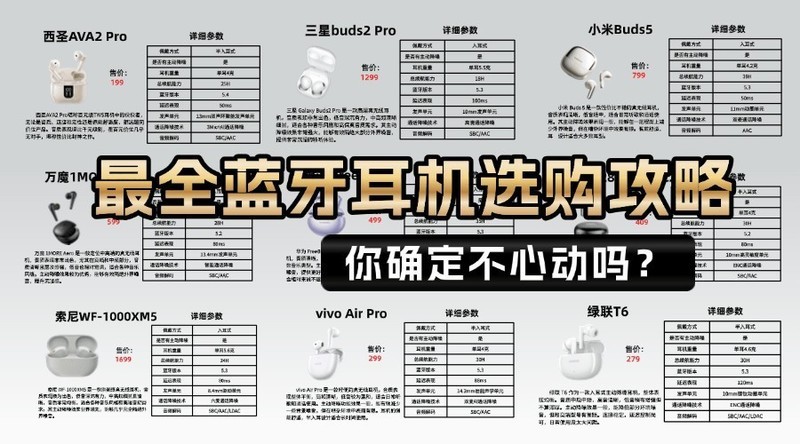无线蓝牙耳机品牌排行榜前十名？无线耳机品牌排行榜前十名分享