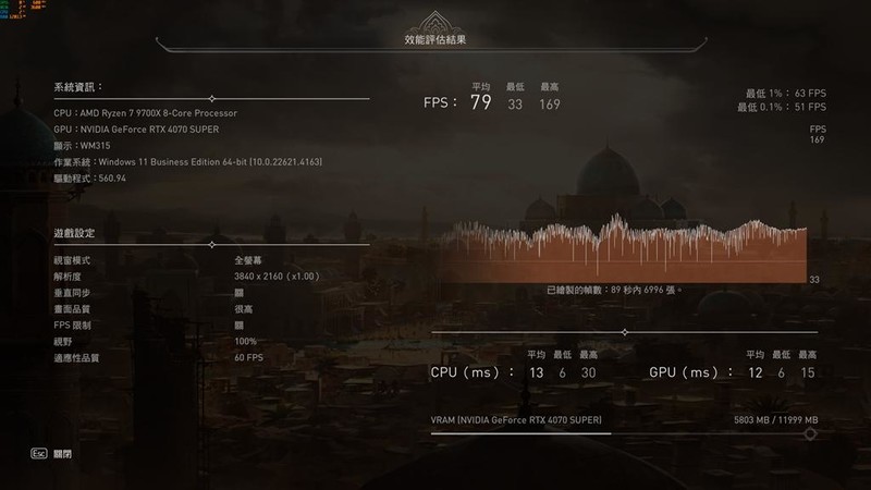 碰杠“14700K”！AMD RYZEN5 9700X对比实测！