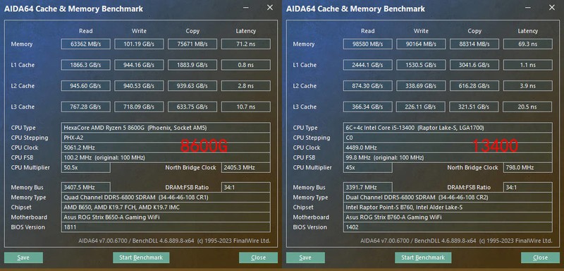 AMD Ryzen 5 8600G 真香！搭配 B650 吹雪大战 13400 / GTX1650