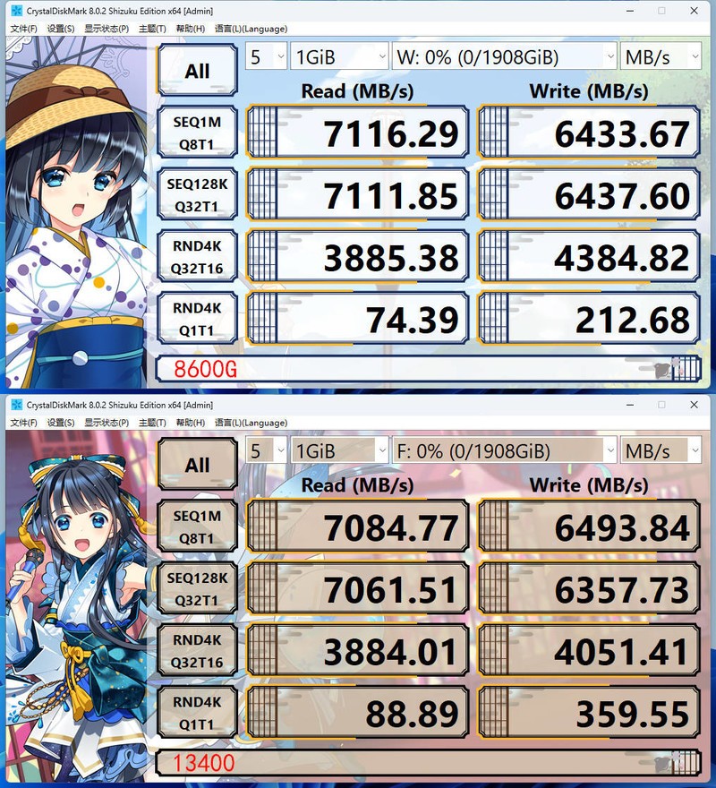 AMD Ryzen 5 8600G 真香！搭配 B650 吹雪大战 13400 / GTX1650