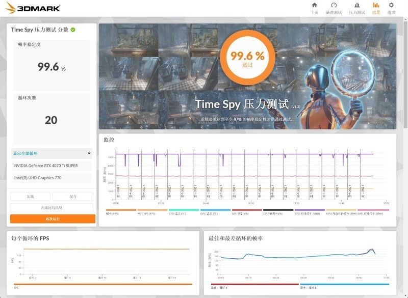拒绝智商检测，1.2W搞定14600K+4070Ti S+微星白刃plus海景房装机