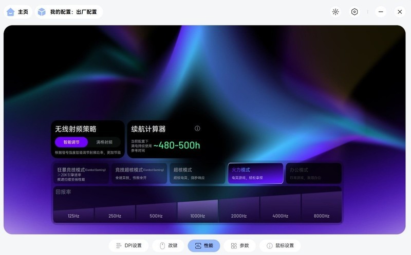 53克双8K鼠标，配备Nordic 54更快更稳，雷柏VT7二代体验