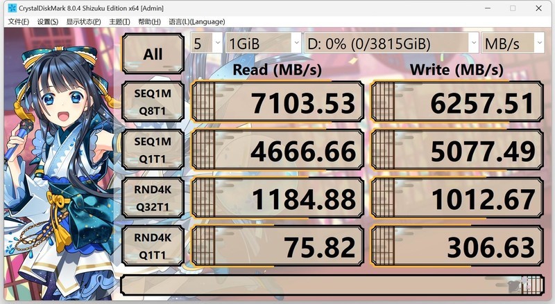 4TB大容量SSD、7200MB/s读取速度，惠普HP FX700帮你摆脱容量焦虑