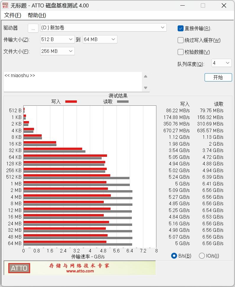 4TB大容量SSD、7200MB/s读取速度，惠普HP FX700帮你摆脱容量焦虑