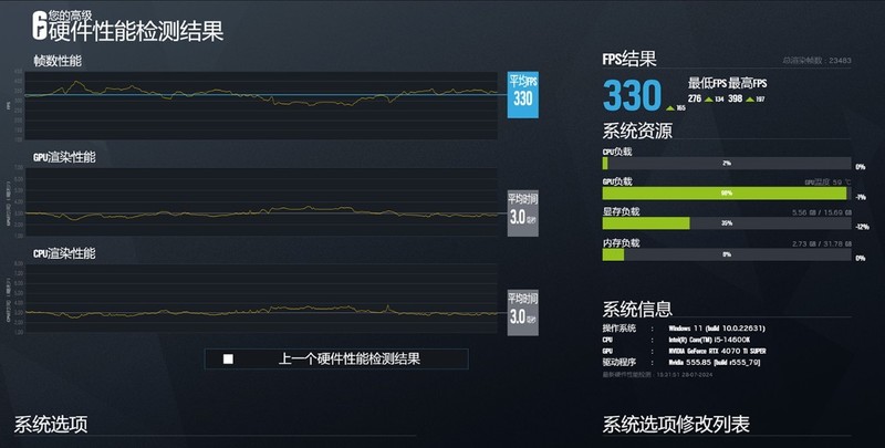 拒绝智商检测，1.2W搞定14600K+4070Ti S+微星白刃plus海景房装机