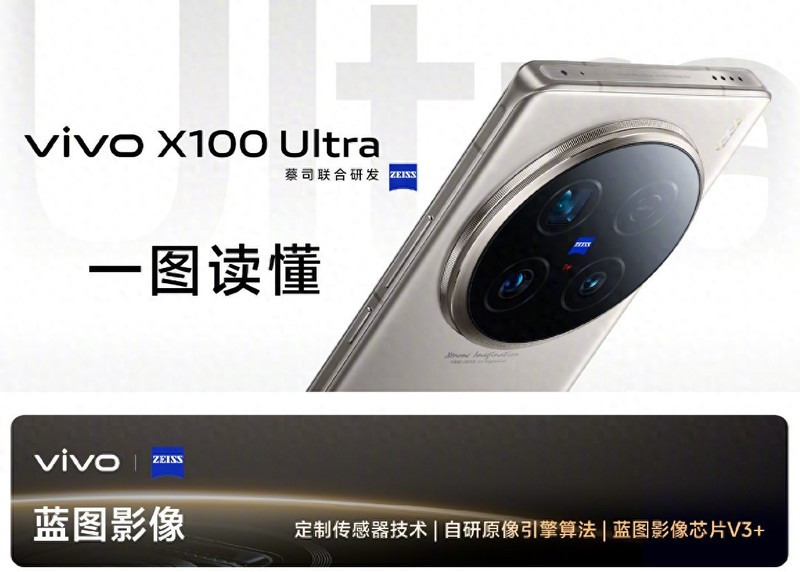 一图看懂vivo X100 Ultra！搭载诸多黑科技，只要6499起