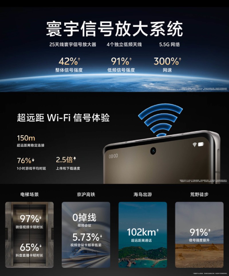以卓越创新带动科技进步，vivo X100 Ultra预购进行中