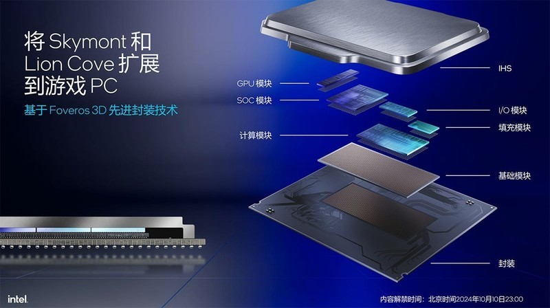 微星MPG Z890 EDGE TI WIFI主板加持 Ultra 7 265K生产力性能测试