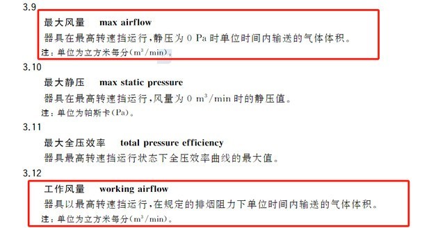 从装修踩坑到真香现场：2025年烟机选购避坑