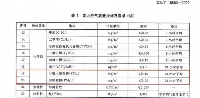 从装修踩坑到真香现场：2025年烟机选购避坑