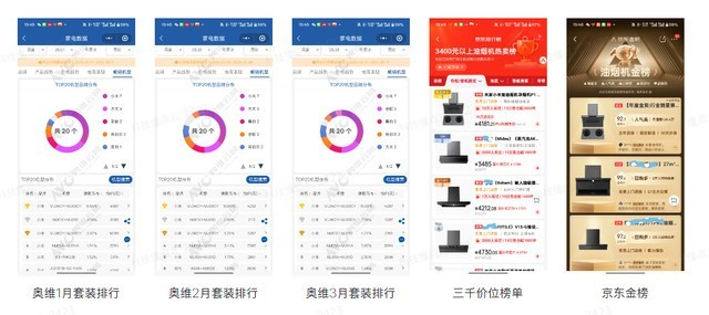 从装修踩坑到真香现场：2025年烟机选购避坑