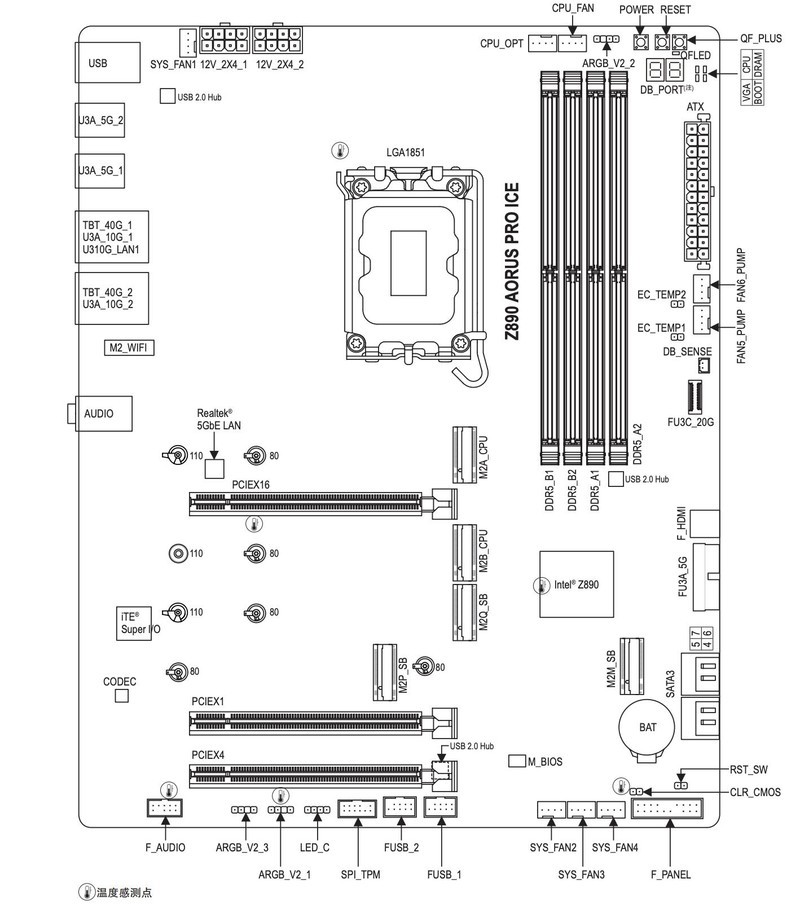 高能+高性价比还是得选英特尔，Ultra 7 265K+技嘉Z890冰雕综合测试