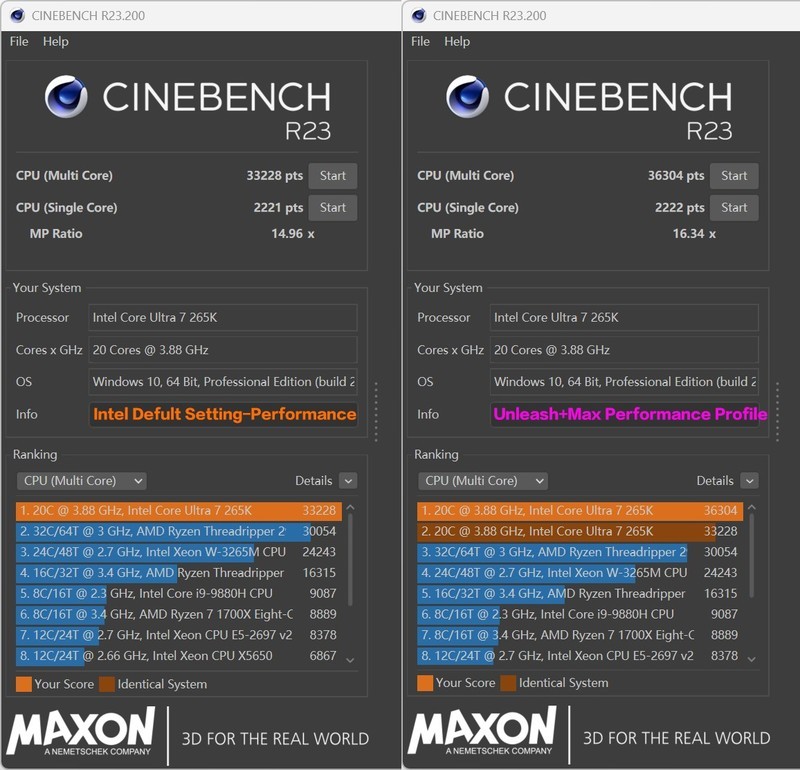 高能+高性价比还是得选英特尔，Ultra 7 265K+技嘉Z890冰雕综合测试