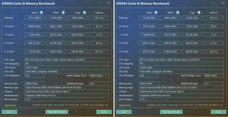 高能+高性价比还是得选英特尔，Ultra 7 265K+技嘉Z890冰雕综合测试