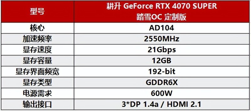 耕升 GeForce RTX 4070 SUPER 踏雪OC 定制版评测！DLSS 3完美体验2K《黑神话：悟空》
