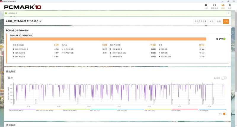 合理优化预算，可以爽玩《黑神话：悟空》、《三角洲行动》