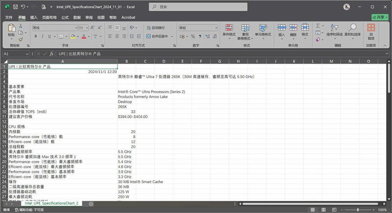 微星MPG Z890 EDGE TI WIFI主板加持 Ultra 7 265K生产力性能测试