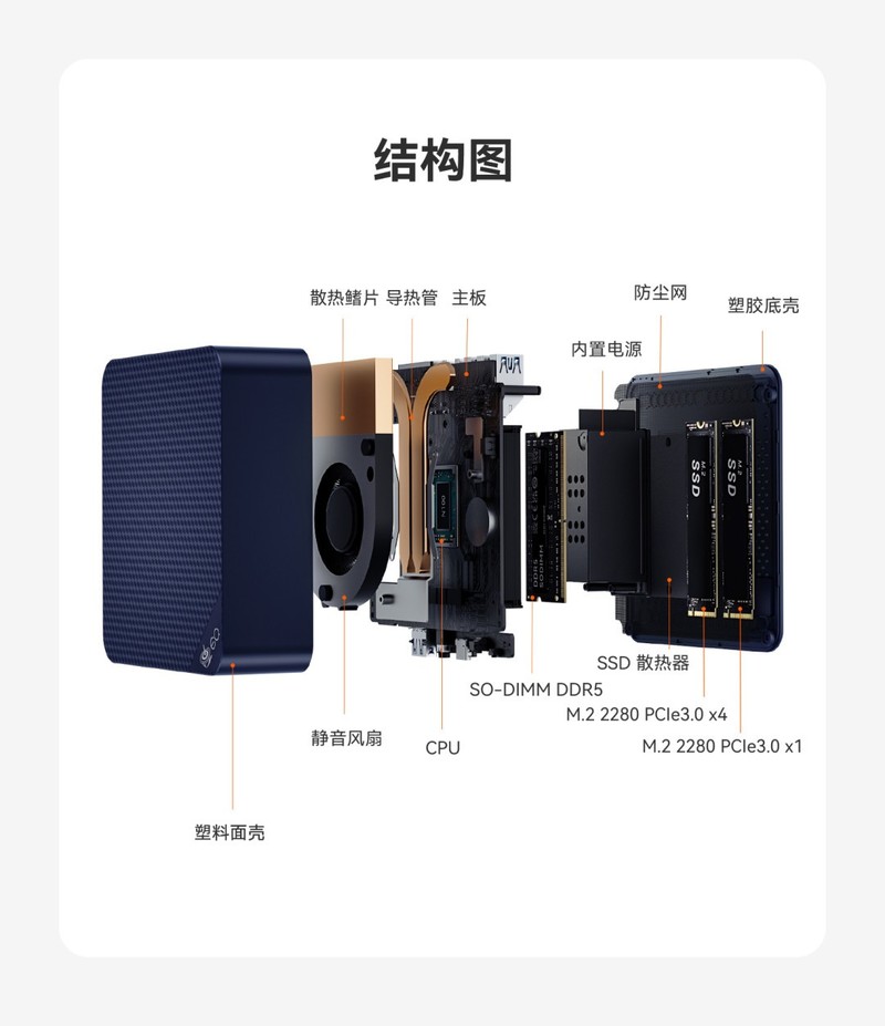 静音轻办公，零刻EQ13评测：轻松应对Excel、CAD、PS和4K视频