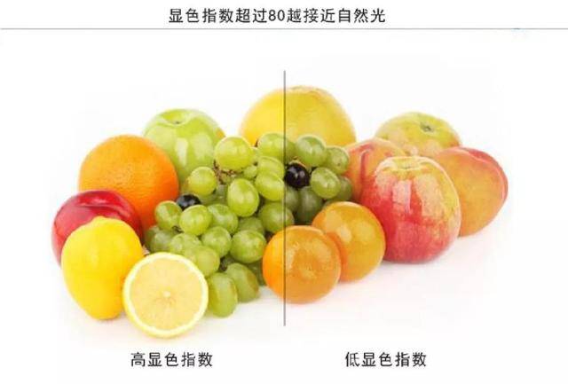 台灯护眼是真的吗？认准六大台灯怎么选对眼睛好的标准