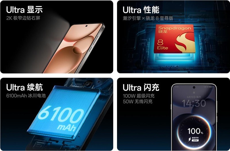 影像机皇，夜景人像封神，OPPO Find X8 Ultra真香！