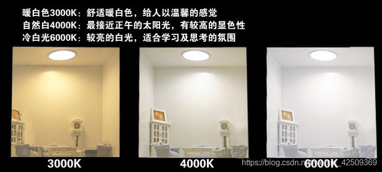 台灯护眼是真的吗？认准六大台灯怎么选对眼睛好的标准