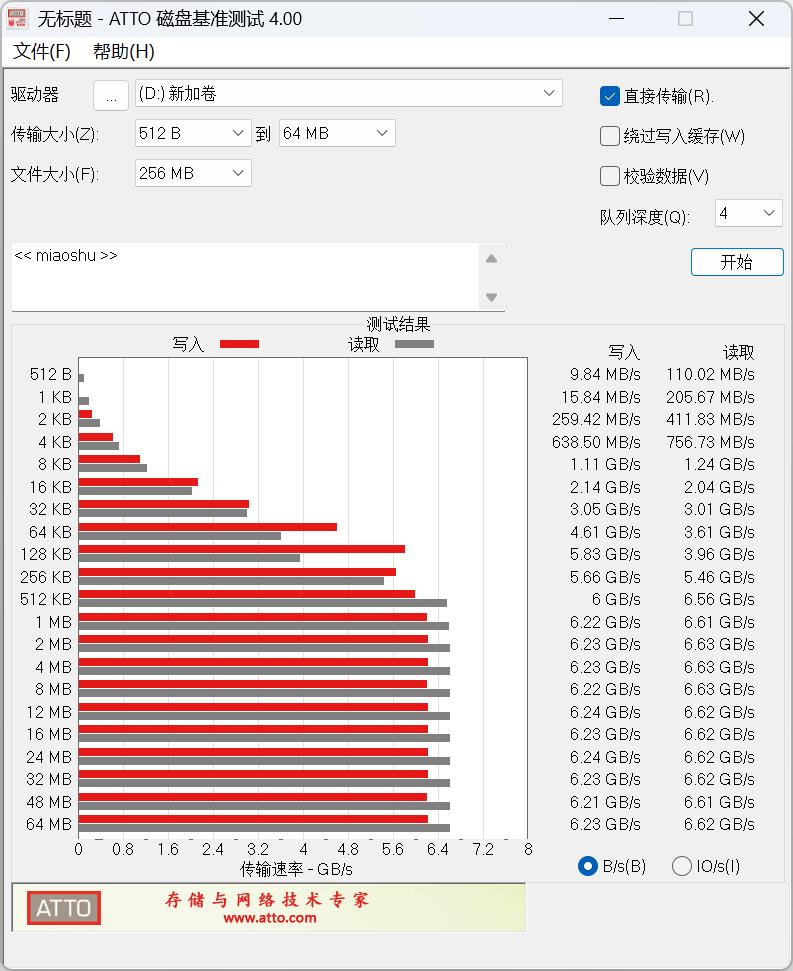 又快又稳，散热还好，金邦G7T PCI-E 4.0x4 SSD极速体验
