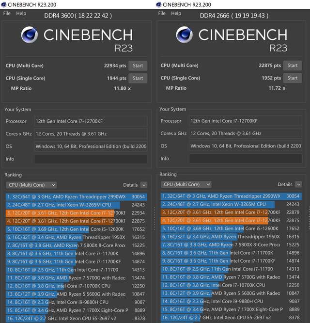 性价比较高的RGB灯条？金百达 DDR4 3600 8G×2幻光内存条体验分享