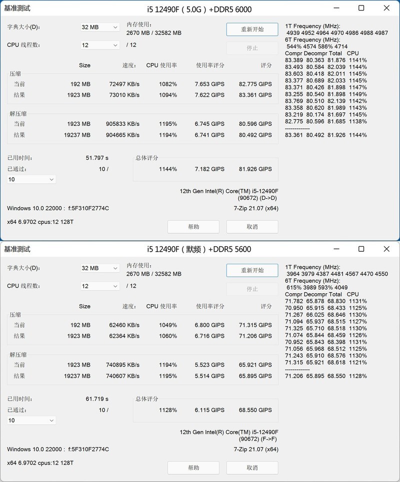 动动手指就能免费提升性能？i5 12490F+B660-G非K超频教程及测试分享