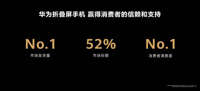 不止华为Pocket S，多款新品亮相华为全场景发布会