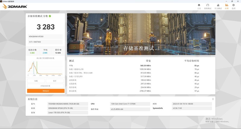 4080 比 3090Ti 强多少？最便宜大牌 Z790 PG Lightning/D4 值得买吗？