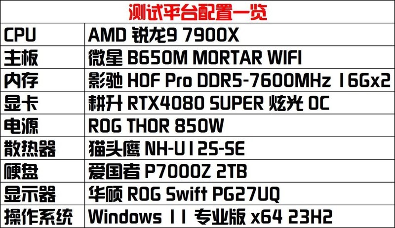 这才是4080的完全体！耕升RTX4080 SUPER炫光OC首发评测