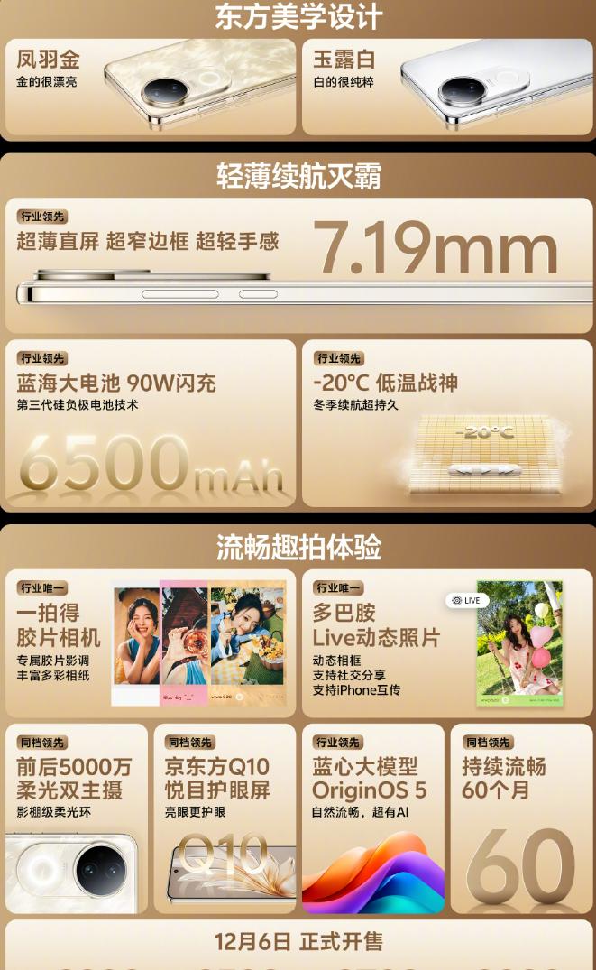 中高端购机之选！一图看懂vivo S20系列