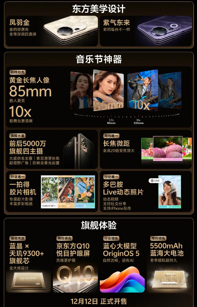 中高端购机之选！一图看懂vivo S20系列