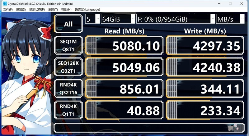 4080 比 3090Ti 强多少？最便宜大牌 Z790 PG Lightning/D4 值得买吗？