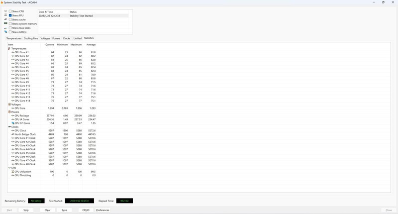 4080 比 3090Ti 强多少？最便宜大牌 Z790 PG Lightning/D4 值得买吗？