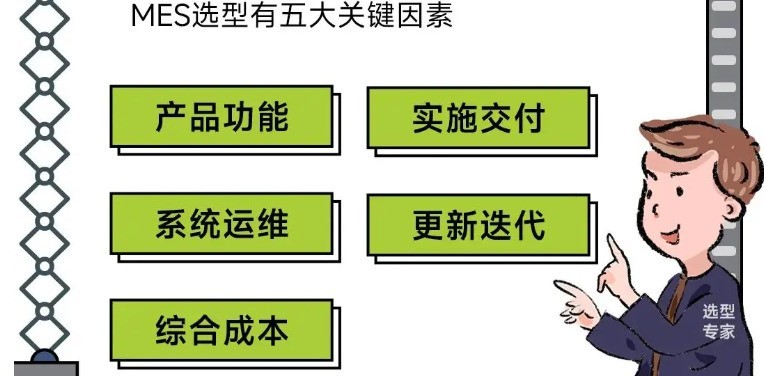 什么样的MES系统能够让制造业IT部门省事省心呢？