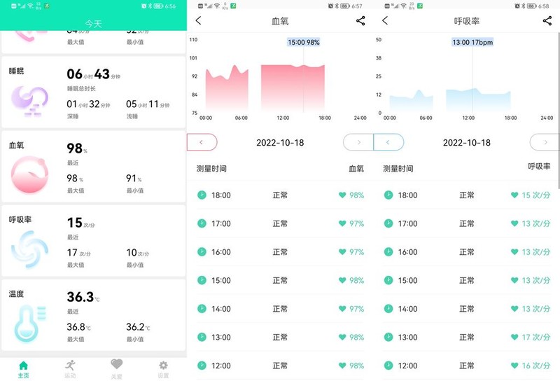 步入中年的80后，健康尤为重要，dido E40S气泵式血压智能手表体验