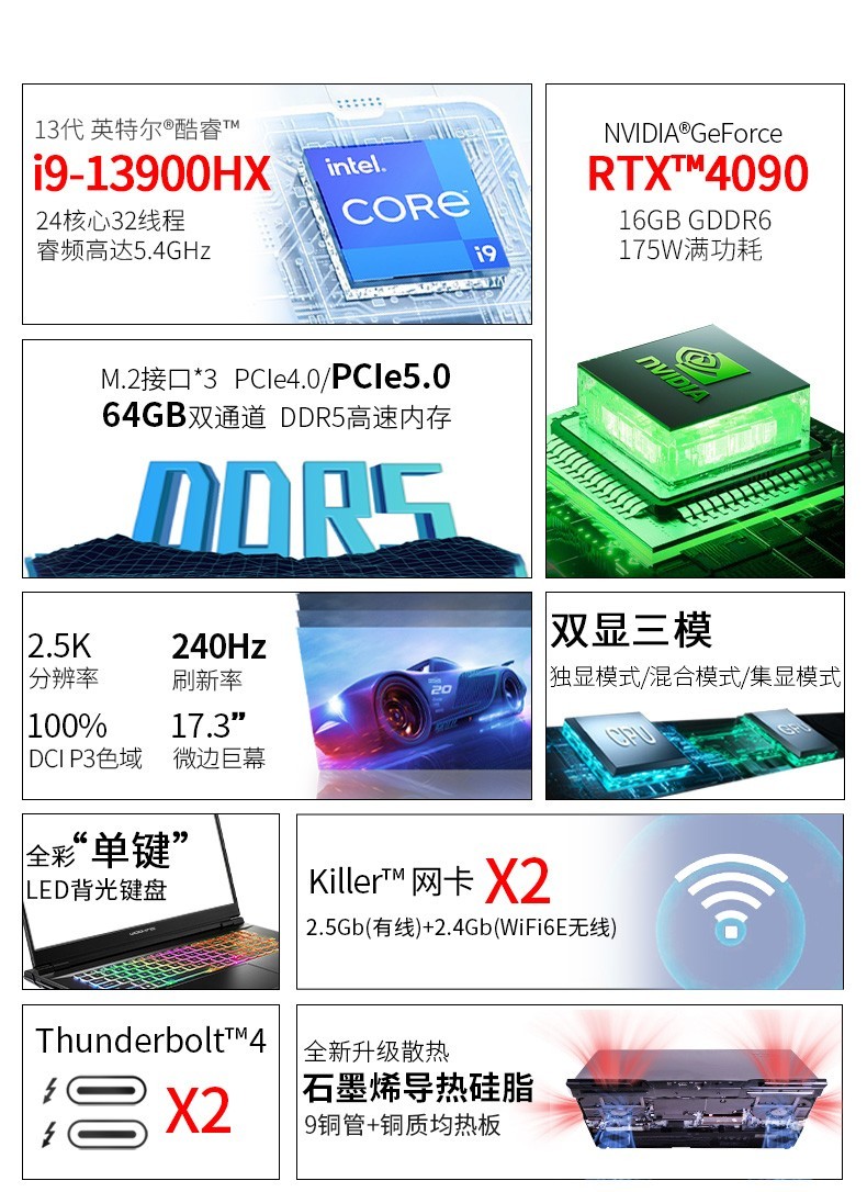 旗舰机皇 · 吾空空妖X Pro Max：RTX 4090+i9-13900HX