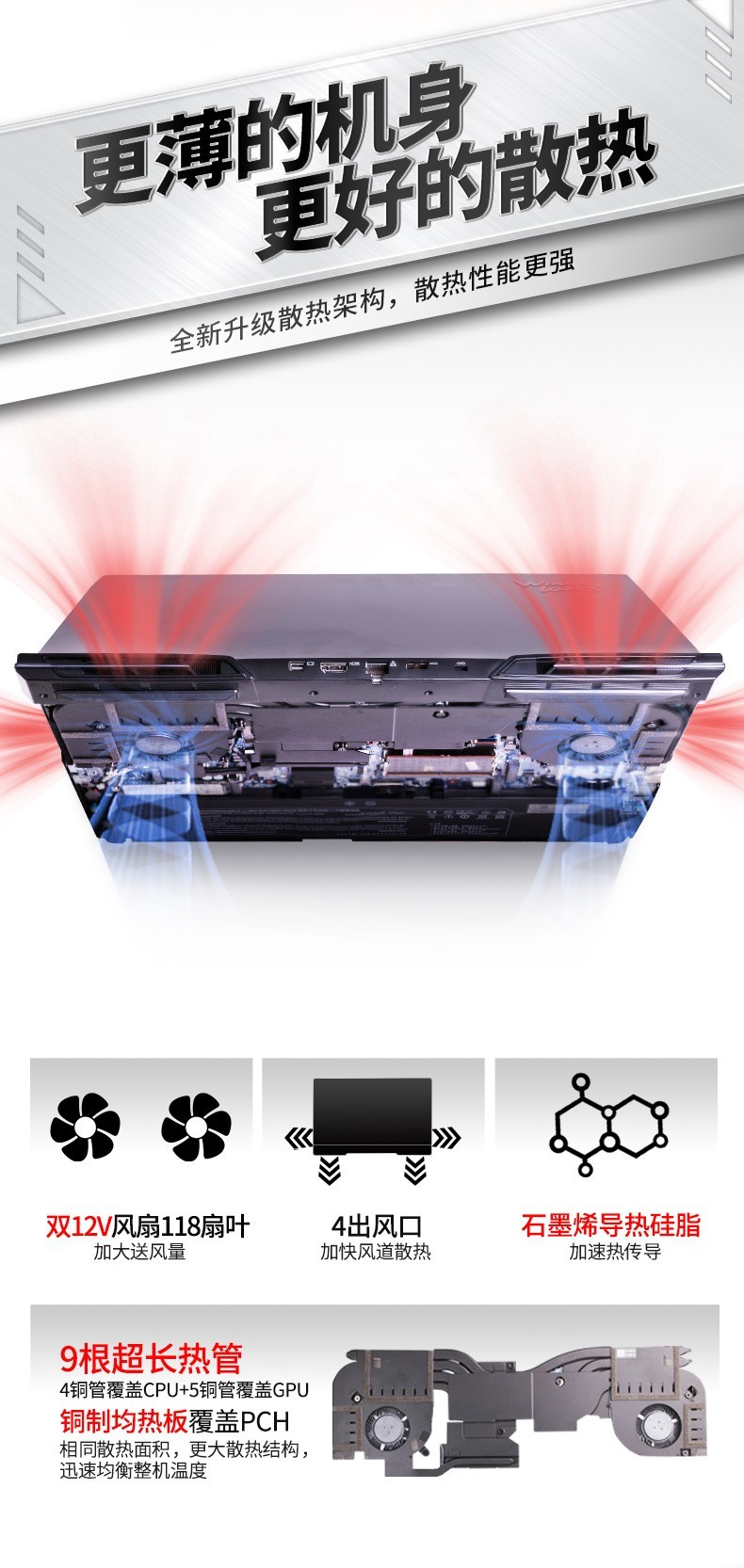 旗舰机皇 · 吾空空妖X Pro Max：RTX 4090+i9-13900HX