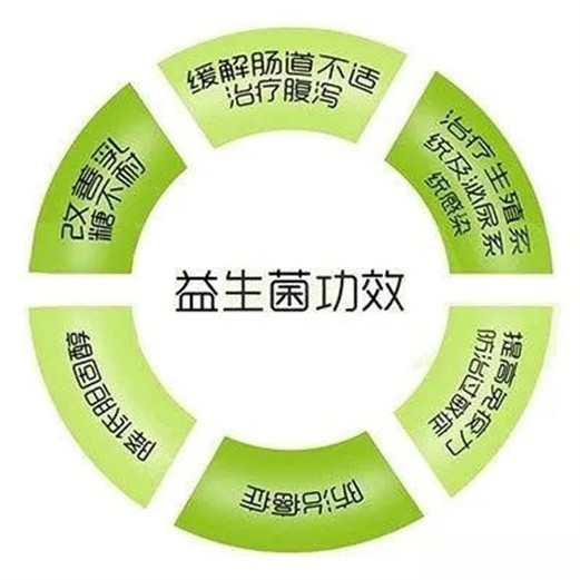 刚出生的宝宝可以吃益生菌吗？吃益生菌对宝宝有什么好处？