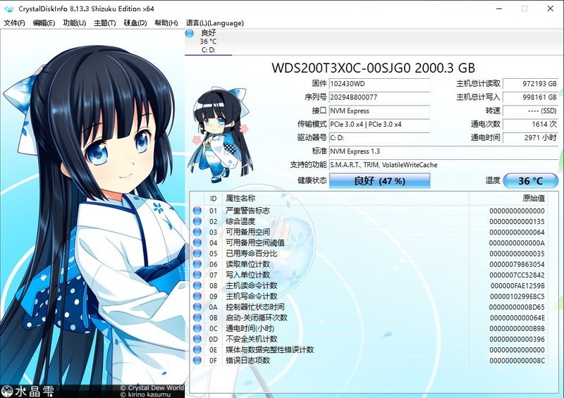 打破散热焦虑，相同硬件和相同环境，使用不同的硅脂并无太大的差距。