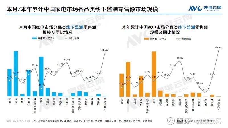 联手美岕山野酒店，徕芬线下布局正当时