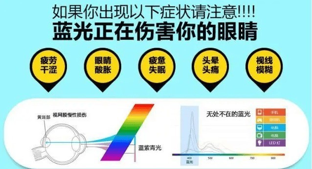 落地式台灯有必要买很贵的吗？五款值得入手的护眼灯汇总分享