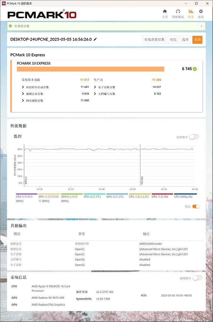 不服来战，2K王者！中端显卡狙击手，AMD RX 9070 GRE首发测试！