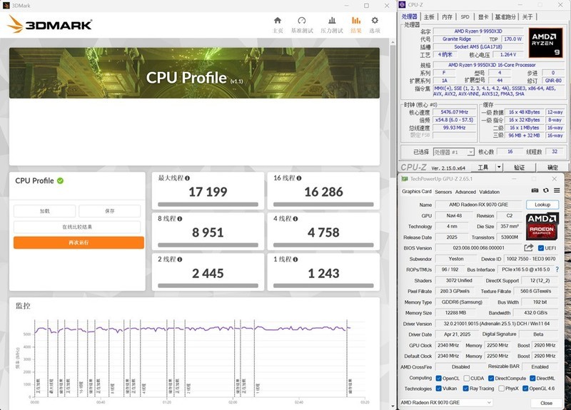 不服来战，2K王者！中端显卡狙击手，AMD RX 9070 GRE首发测试！