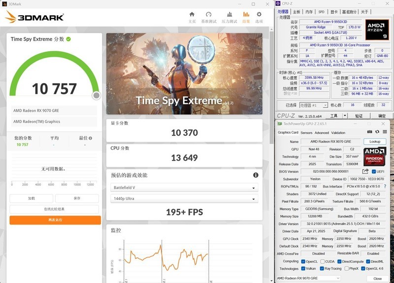 不服来战，2K王者！中端显卡狙击手，AMD RX 9070 GRE首发测试！
