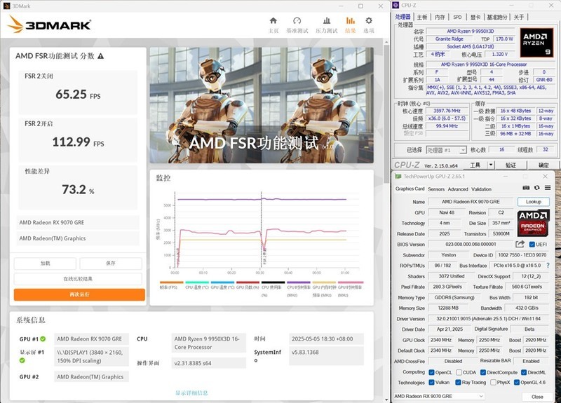 不服来战，2K王者！中端显卡狙击手，AMD RX 9070 GRE首发测试！
