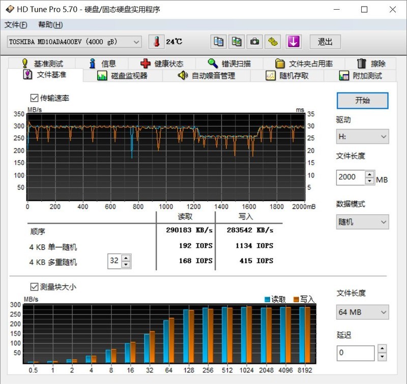 不服来战，2K王者！中端显卡狙击手，AMD RX 9070 GRE首发测试！