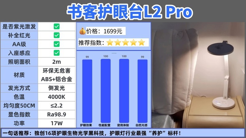 大路灯护眼灯有必要吗？哪款好？护眼大路灯最建议买的牌子推荐