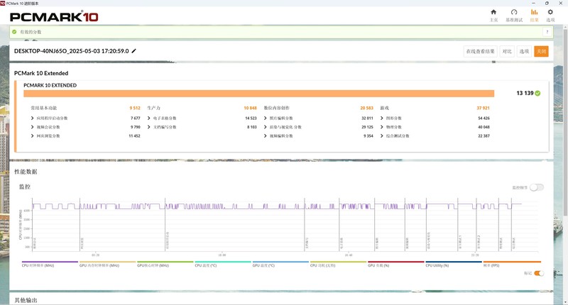 9070 GRE 来啦！2K 分辨率有了全新的性价比选择！